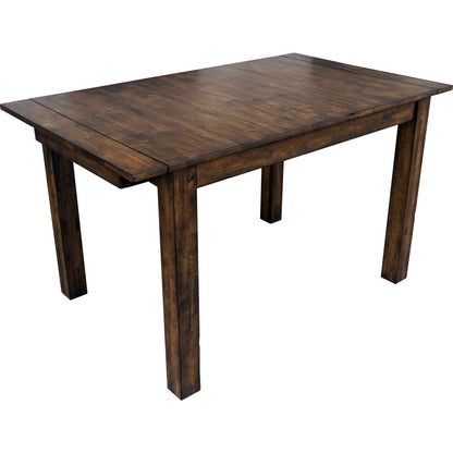Extension Counter Table