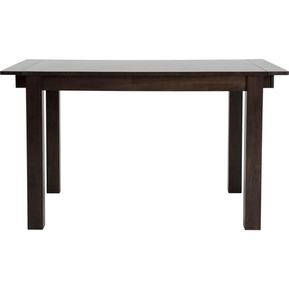 Extension Counter Table