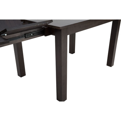 Extension Counter Table