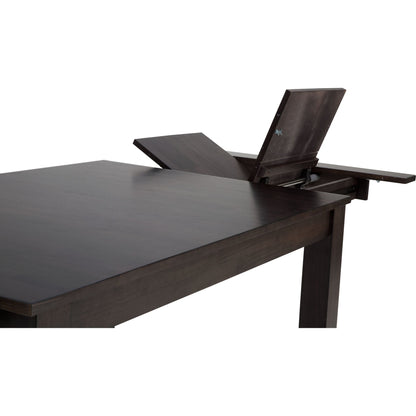 Extension Counter Table